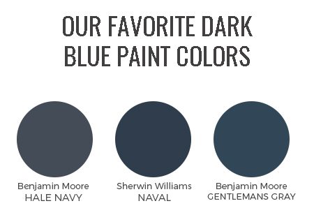 NAVY PAINT COLORS_CUSTOM HOMES ASHEVILLE